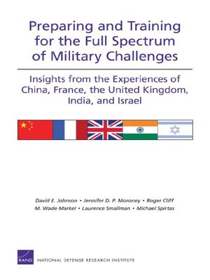 cover image of Preparing and Training for the Full Spectrum of Military Challenges